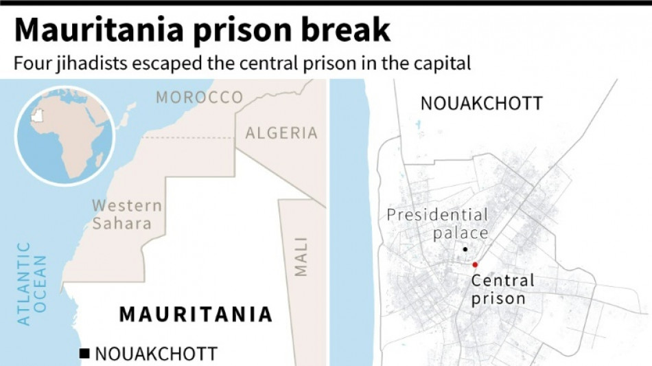 Three escaped jihadist prisoners killed in Mauritania