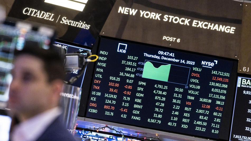 Wall Street apre contrastata, Dj -0,25%, Nasdaq +0,45%