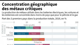 Métaux critiques: le monde se demande comment contourner la Chine